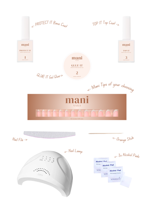 ManiKit Starter Kit